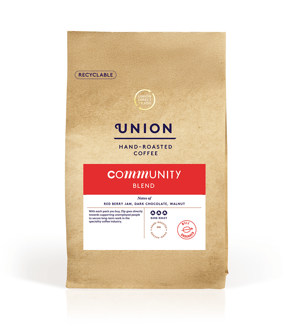 Community, Blend